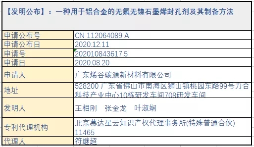 一种用于铝合金的无氟无镍石墨烯封孔剂及其制备方法